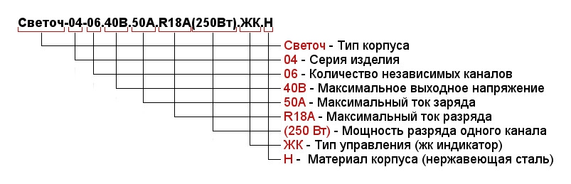 Зарядно-десульфатирующий шкаф для АКБ СветочBA.R18A (Вт).ПК – Купить в ЦТО